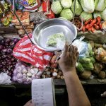 මෙරට උද්ධමනය ගැන ආසියානු සංවර්ධන බැංකුවෙන් පුරෝකථනයක්