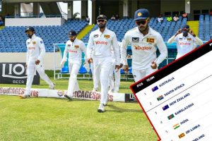 ශ්‍රී ලංකාව ලෝක ටෙස්ට් ශූරතාවලියේ ප්‍රසාද ලකුණු සටහනේ පහළට
