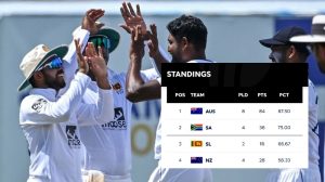 ලෝක ටෙස්ට් ශූරතා ප්‍රසාද ලකුණු සටහනේ ශ්‍රී ලංකාව 3වැනි තැනට