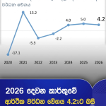 දෙවන කාර්තුවේ දළ දේශීය නිෂ්පාදිතයේ 4.2% ක වර්ධනයක්